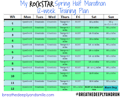 My Rockstar Spring Half Marathon 12 Week Training Plan And Other Thursday Thoughts Training Plan I Love To Run How To Plan