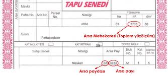 Arsa Payi Hesaplama