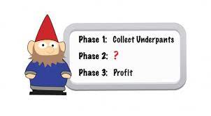 The third in the series. Gc6vtrd Gnome Series 22 Univ Of Penn Dept Of Ecognomeics Unknown Cache In South West England United Kingdom Created By Redsox Mark