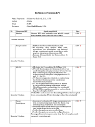 Contoh rpp kurikulum 2013 kelas iv semester 2. Instrumen Penilaian Rpp K13 Revisi Bu Fida Pdf