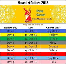 Image Result For Navratri Colours 2018 Red Day Navratri Happy Navratri