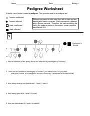 2 email settings pedigrees lesson pedigree chart worksheet. Kami Export Pedigree Practice Problems Pdf Name Date Biology I Pedigree Worksheet A Family Tree Of Sorts Is Called A Pedigree The Symbols Used For A Course Hero