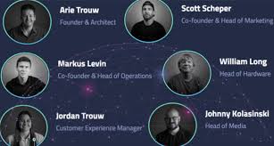 Best cryptocurrency to invest in 2021: Review Xyo Network Ico The End Of The Porch Pirates