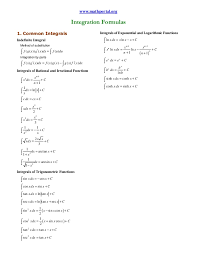 Udv = uv − vdu. Integration Formulas