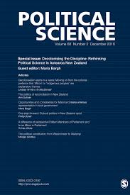Maybe you would like to learn more about one of these? Political Science Sage Journals