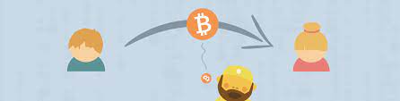 What are the fees shown here? How To Minimize Bitcoin Transaction Fees Steemit