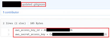 The secret access key is available only. Cloud Breach Compromising Aws Iam Credentials Rhino Security Labs