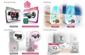 Less noise low electricity bills lgs inverter linear compressor. Lg Refrigerator Gr P209gsyv 506 Ltr Side By Side