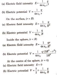 cbse notes class 12 physics electrostatics aglasem schools