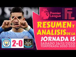 Liga inglesa 2020/21 arranca em 12 de setembro. Resumen Premier League 2020 21 Resultados Liga Inglesa Manchester City Vs Newcastle 2 0 Hoy Youtube