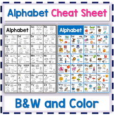 Alphabet Cheat Sheet Poster Learn The Alphabet Learning The Alphabet Cheat Sheets Alphabet