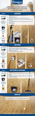 Vous le trouvez terne et souhaitez lui donner un petit coup de jeune rapidement et simplement ? Comment Renover Votre Parquet En 3 Etapes Starwax