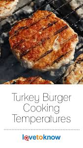 Turkey Burger Cooking Temperatures Lovetoknow Cooking Turkey Burgers Cooking Turkey Cooking Pork Tenderloin