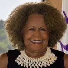 Simmons College of Kentucky