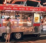 weatherproof menu boards for food trucks -LCD LED Display ...