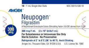 Image result for Filgrastim