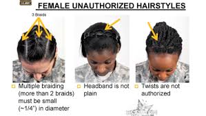 Things tagged with 'soldier' (497 things). Black Female Troops Say Grooming Rule Racially Biased