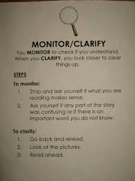 Monitor Clarify Margaret Hoang Reciprocal Teaching