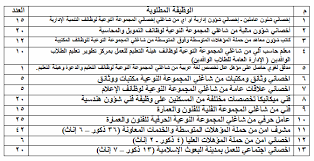 We did not find results for: Ø§Ù„Ø§Ø²Ù‡Ø± Ø§Ù„Ø´Ø±ÙŠÙ ÙŠÙØªØ­ Ø¨Ø§Ø¨ Ø§Ù„ØªÙ‚Ø¯ÙŠÙ… Ø¹Ù„Ù‰ ÙˆØ¸Ø§Ø¦Ù Ø®Ø§Ù„ÙŠØ© Ù„Ù„Ù…Ø¤Ù‡Ù„Ø§Øª Ø§Ù„Ø¹Ù„ÙŠØ§ ÙˆØ§Ù„Ø¯Ø¨Ù„ÙˆÙ…Ø§Øª ÙˆØ§Ù„Ø¹Ù…Ø§Ù„ Ø­ØªÙ‰ 17 10 2019