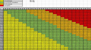 Kids And Girls Shoes Kids Shoe Size Based On Age