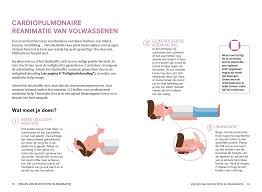 Volg een eerstehulpopleiding in jouw buurt via. Https Www Test Aankoop Be Praktischegidsen Storage Eerste Hulp Premiers Soins Mkt Nl Pdf