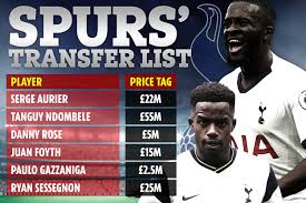 Four games with liverpool, spurs & leeds in action. Tottenham Stars On Transfer List And Their Price Tags Including Aurier And Ndombele As Mourinho Plots Squad Overhaul