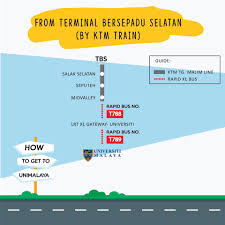 It sits at the entrance of petaling jaya and kuala lumpur. How To Get To Penggerak Mahasiswa Universiti Malaya Facebook