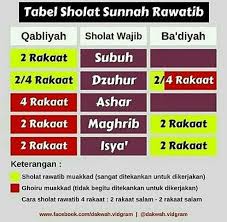 With You Until Jannah Di 2020 Islamic Quotes Kutipan Inspirasional Kutipan Pelajaran Hidup