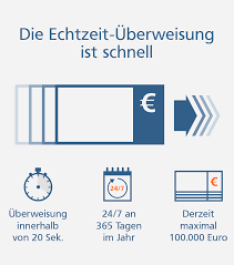 Wenn du eine überweisung von sparkasse zu sparkasse erwartest, geht es schneller. Echtzeit Uberweisung Berliner Volksbank