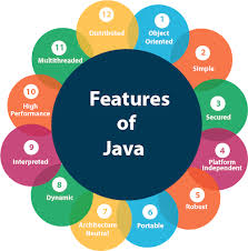 Acronym /abbreviation/slang jdc means java distributed computing. Features Of Java Javatpoint