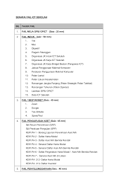 Sekolah menengah agama haji mohd yatim. Https Pdfcoffee Com Download Senarai Fail Ict Pdf Free Html