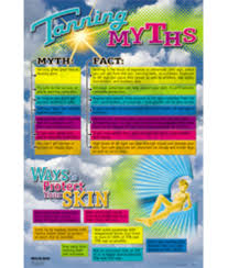 Tanning Myths Chart For Health Education Health Edco