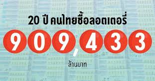 There are 9 ways to win a prize in powerball®. 20 à¸› à¹ƒà¸„à¸£à¸£à¸§à¸¢à¸ˆà¸²à¸à¸ªà¸¥à¸²à¸à¸ à¸™à¹à¸š à¸‡à¸£ à¸à¸šà¸²à¸¥ à¸„à¸™à¹„à¸—à¸¢à¸‹ à¸­ à¸¥à¸­à¸•à¹€à¸•à¸­à¸£ 9 à¹à¸ªà¸™à¸¥ à¸²à¸™ à¸– à¸à¸«à¸§à¸¢ 5 5 à¹à¸ªà¸™à¸¥ à¸²à¸™ à¸– à¸à¸ à¸™ 3 5 à¹à¸ªà¸™à¸¥ à¸²à¸™ Thaipublica