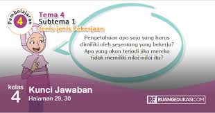 Kunci Jawaban Buku Tematik Kelas 4 Tema 4 Berbagai Pekerjaan Kurikulum 2013 Buku Kurikulum Kunci