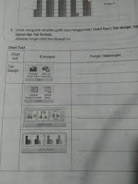 Tuliskan Fungsi Kegunaan Dari Bagian Yg Ada Pada Ms Excel Di