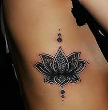 But why is there a heart on a wrist with a rope going through it? Mandala Cover Up Tattoo Wrist Mandala Cover Up Tattoo Wrist In 2020