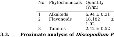 Image result for Discopodium penninervium