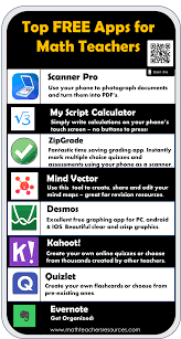 Top Apps For Math Teachers Math Teacher Math Math Apps