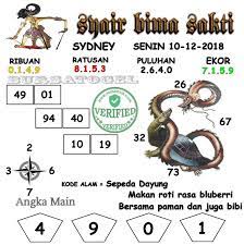 Prediksi Togel Sydney 10 12 2018 Prediksi Togel Sydney Togel Syair Togel Sdy Syair Togel Sidney Syair Togel Sydney Code Syair Sidney Ha Sydney Rabu 19 Februari