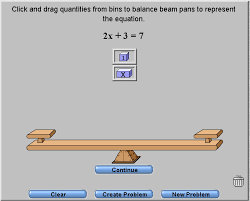 Coefficient, combination, compound, decomposition, double replacement, element, molecule introduction: Using Models To Solve Equations Texas Gateway