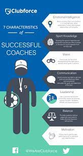 What makes a good coach. 7 Characteristics Of Successful Coaches Clubforce