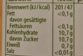 Youpickit verkauft dieses produkt nicht sondern zeigt lediglich preisinformationen zu den händlern deiner umgebung an. Kuhlfrische Mandarine Rewe Beste Wahl 1 L