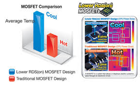 Beli produk motherboard intel h61 berkualitas dengan harga murah dari berbagai pelapak di. Ga H61m Ww Rev 1 0 Gallery Motherboard Gigabyte Global