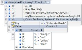The solution is to use json.net to serialize the objects (which will be. Hajan Selmani Javascriptserializer Dictionary To Json Serialization And Deserialization