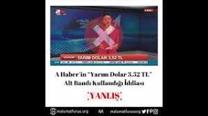 Güncel yarım altın alış ve satış fiyatı, detaylı yarım altın verileri, grafikler mynet finans'ta! A Haber Tarafindan Yarim Dolar 3 52 Tl Seklinde Bir Alt Bant Kj Kullanildigi Iddiasi Dogru Degil Youtube