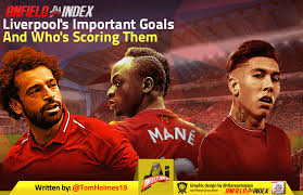 Liverpool reached a landmark 10,000 goals in all competitions with diogo jota's strike in tuesday's jota's goal was the 370th liverpool have scored in the europe's premier club competition, with 6. Liverpool S Important Goals And Who S Scoring Them