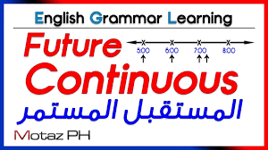 Future Continuous تعلم اللغة الانجليزية المستقبل المستمر Youtube