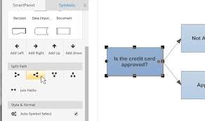 How To Make A Flowchart Design And Create The Right