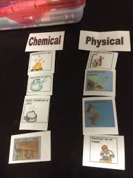 Chemical And Physical Change T Chart