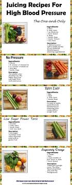 Pin On Health